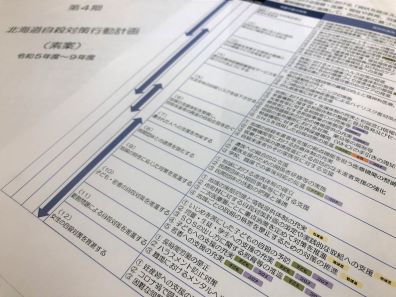 コロナ禍で困難・課題抱える女性に心の健康相談ものサムネイル画像